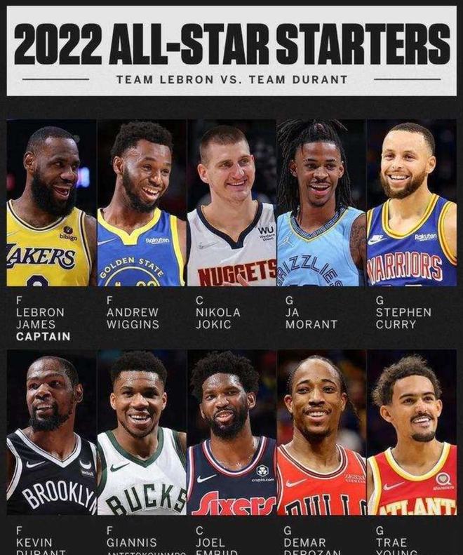 投资有潜力 投资有潜力