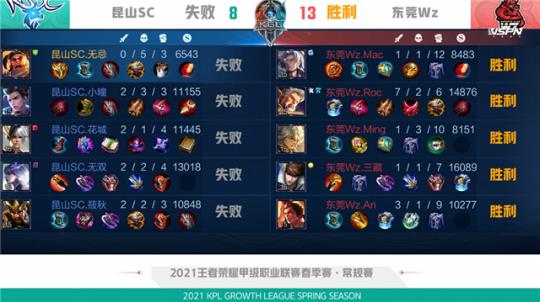 心理优势在 心理优势在