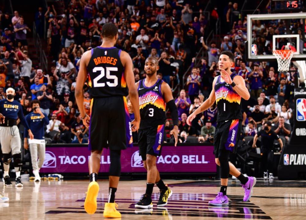 多角度分析 多角度分析