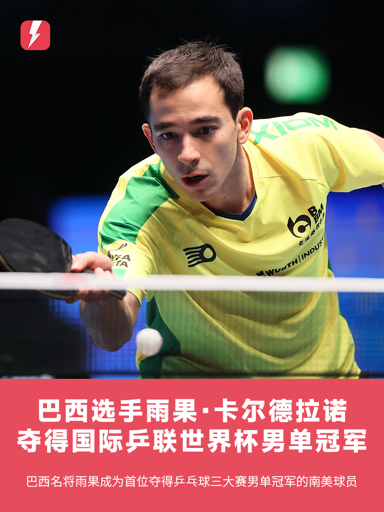 可视化的张 可视化的张