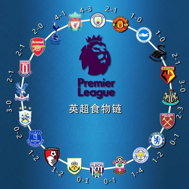 列赛天平瞬 列赛天平瞬